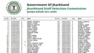 JSSC JE 2024 Result: Check Cut Off Marks and Merit List for Jharkhand Junior Engineer Exam