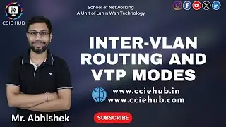 Inter-VLAN Routing and VTP Modes Explained | IVR on L3 Switch | CCIE HUB
