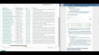 7 4   Sử dụng Amazon Brand Analytics   Eazyppc