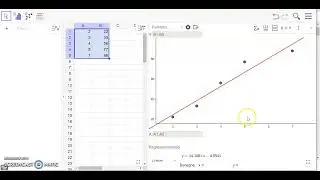 Lineær regression i Geogebra 6