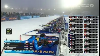 Biathlon Season 25/26 - Mass Start Men - Nové Město na Moravě (CZE)