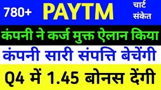 Paytm share price today news | Paytm stock view analysis | paytm share price target analysis