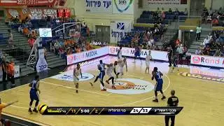 Jeff Adrien Bnei Herzliya 2016-2017