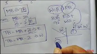 magnetic declination| compass surveying -3|