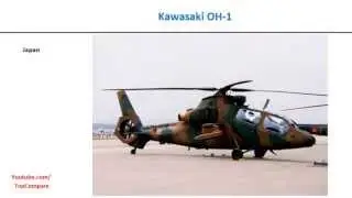 Kawasaki OH-1 & A129 Mangusta, Attack Helicopter performance