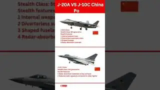 J-20A vs J-10C &ndash; China&rsquo;s Stealth Dragon vs Agile Fighter Power Showdown #chineseairforce #jcwings