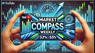 Market Compass Weekly: Stocks, Bonds, Gold & Bitcoin Forecast, Monday, May 12, 2025