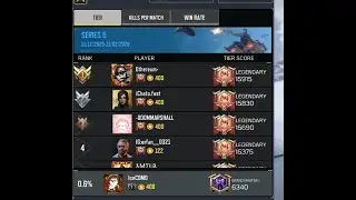 Call of duty mobile India live / rank push live . #callofdutymobile #callofduty #icecomo