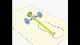 265 Linear planimeter   YouTube