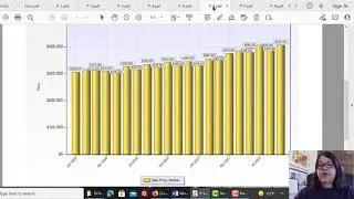 Las Vegas Real Estate Market October 2021, Flat Pricing