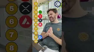 Этот слепой рейтинг #Crypto может погубить нас!