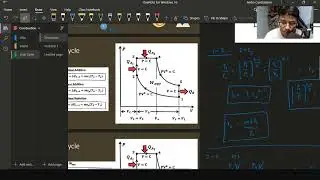 Dual Cycle Discussion (Made Easy)