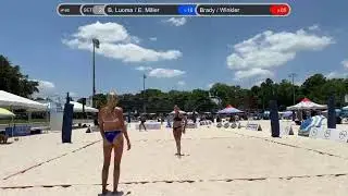 2024 Beach Prospects - Match 3 - Sets 1 & 2. Hickory Point Beach, Tavares, Florida