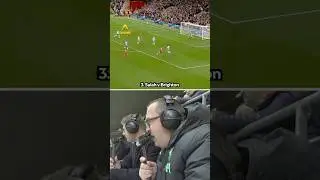 🎙️ Commentator Celebrations That Get Better Each Goal 📈