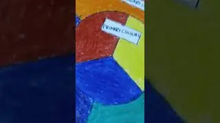 Colour Wheel || Colours|| Experimental Learning || #subscribe #shorts #art #funwithcolours #color