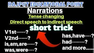 Narrations| tense changing|short trick|direct to indirect speech 