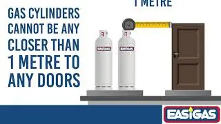Door and window Safety LP Gas Tips from Easigas