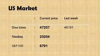 Macro  Analysis for 4th week of October 2025