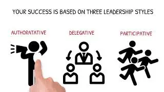Police leadership basics