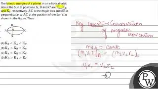 The kinetic energies of a planet in an elliptical orbit about the Sun at positions&nbsp;A,B and&....