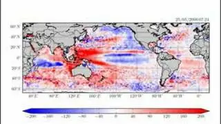 Sea Surface Height Anomaly