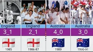 Ashes Winner from 1985 to 2025 __Cricket Data Comparison 