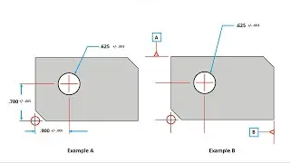 GD&T Part 4 Locational Tolerancing - Learn about Positional, Symmetry and Concentricity Tolerancing