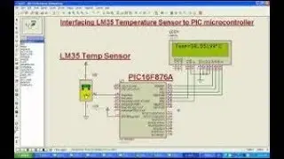 Interfacing  LM35 Thermometer sensor Display On 7SEG With PIC16F877A (MIKROC PRO)