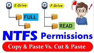NTFS Permissions: Copy & Paste vs. Cut & Paste 