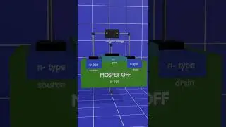 Working principle of MOSFET in 3D animation. #physics #electronics #electrons #science #mosfet