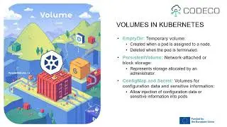 2 2 Components of kubernetes
