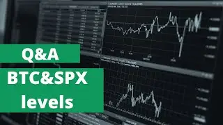 Q&A: BTC, SPX LEVELS, DXY, USDJPY and London Fix