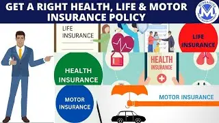 Mudraguna Fundsmart | Risk Analysis & Insurance Services | Get right Health, Life & Motor Insurance.