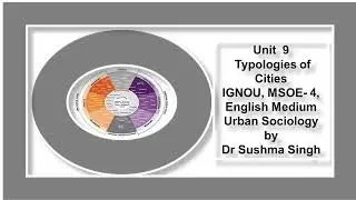 Unit 9 Typologies of Cities 4 MSOE 4  English Medium IGNOU Sociology   by Dr Sushma Singh