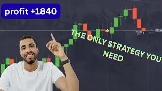 THE ONLY TRADING STRATEGY YOU WILL EVER NEED. BEGINER STRATEGY FOR BINARY OPTIONS