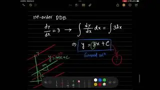 What is the difference between general vs particular solution? Ordinary Differential Equation-P4