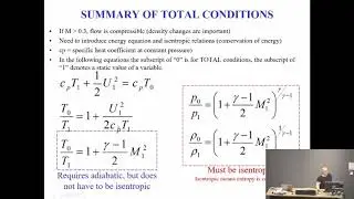 Dynamic pressure and total conditions equations