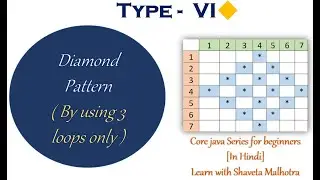 Star Pattern  Type - VI | Diamond Shape Pattern  |  for loop in JAVA | HINDI