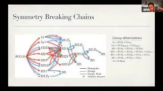 David Dunsky | Gravitational Wave Gastronomy