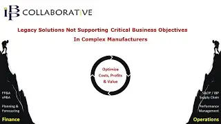 Optimizing Costs & Profits Via Fully Integrated P&PM Processes