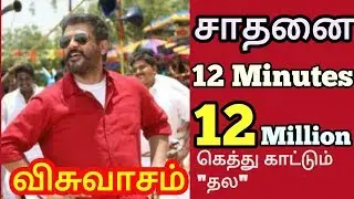 #1 On Trending  #ViswasamTrailer  #Viswasam  #Thala  #Ajithkumar #விசுவாசம்