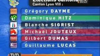 Cantonales: les enjeux du scrutin (Lyon)