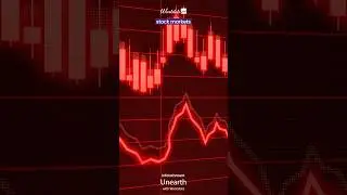 SERVERS ARE DOWN #serverdown #microsoft #airlines #banking #aviation #shorts #yt #market #shorts