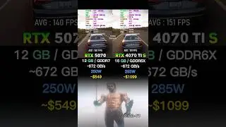 RTX 5070 vs RTX 4070 Ti Super - Test in Forza Horizon 5 #LoloDakie #PCBuild #PCgaming