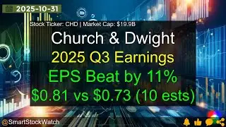 Church & Dwight (CHD|$19.9B) - 2025 Q3 Earnings Analysis