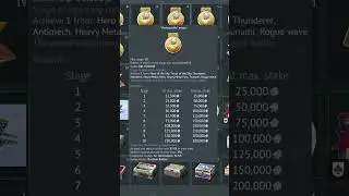 Como farmear Leones de Plata en War Thunder