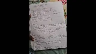 Marginal effect interpretation in logit and probit model