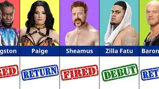 Every WWE Release, Debut & Return of 2026
