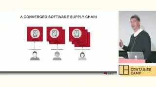 A Security State of Mind: Continuous Security for Containers & DevOps - Chris Van Tuin (Red Hat)
