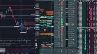 bitcoin perp spot dom Oct 27, 2025 1